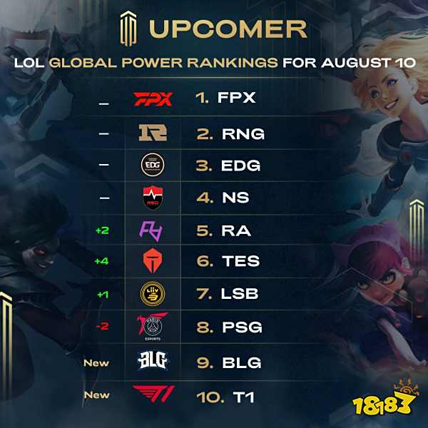 目的赛事有 目的赛事有