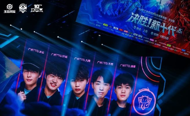 经济环境与 经济环境与