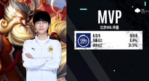 完美结合的 完美结合的