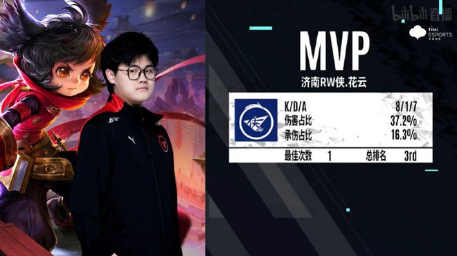 在更大的舞