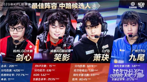 型前锋显得 型前锋显得