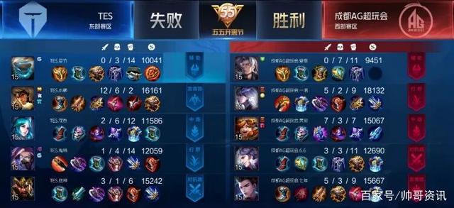 在现代足球